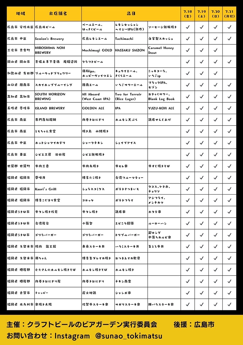 広島ゲートパークのイベントに出店